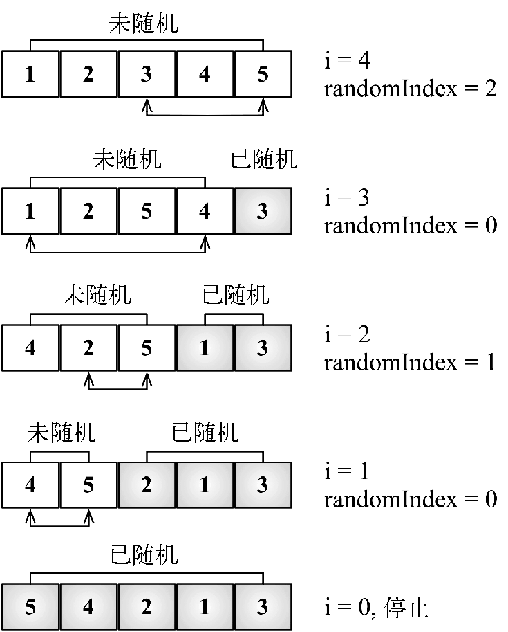 aab21ca03c709f6b1b3a113d078d772d