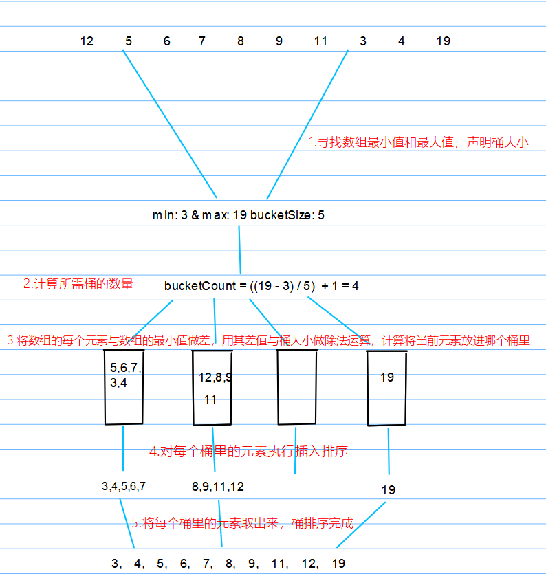 8f0ba6129a151354333e69d8b6d4d65b