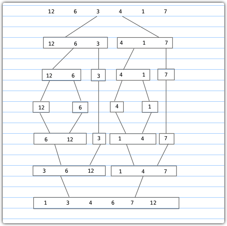 d5873b1bf20d192738060210123393c4