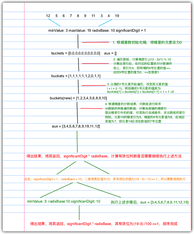 d7c10b76117d1320bfd4c2470ffa0004